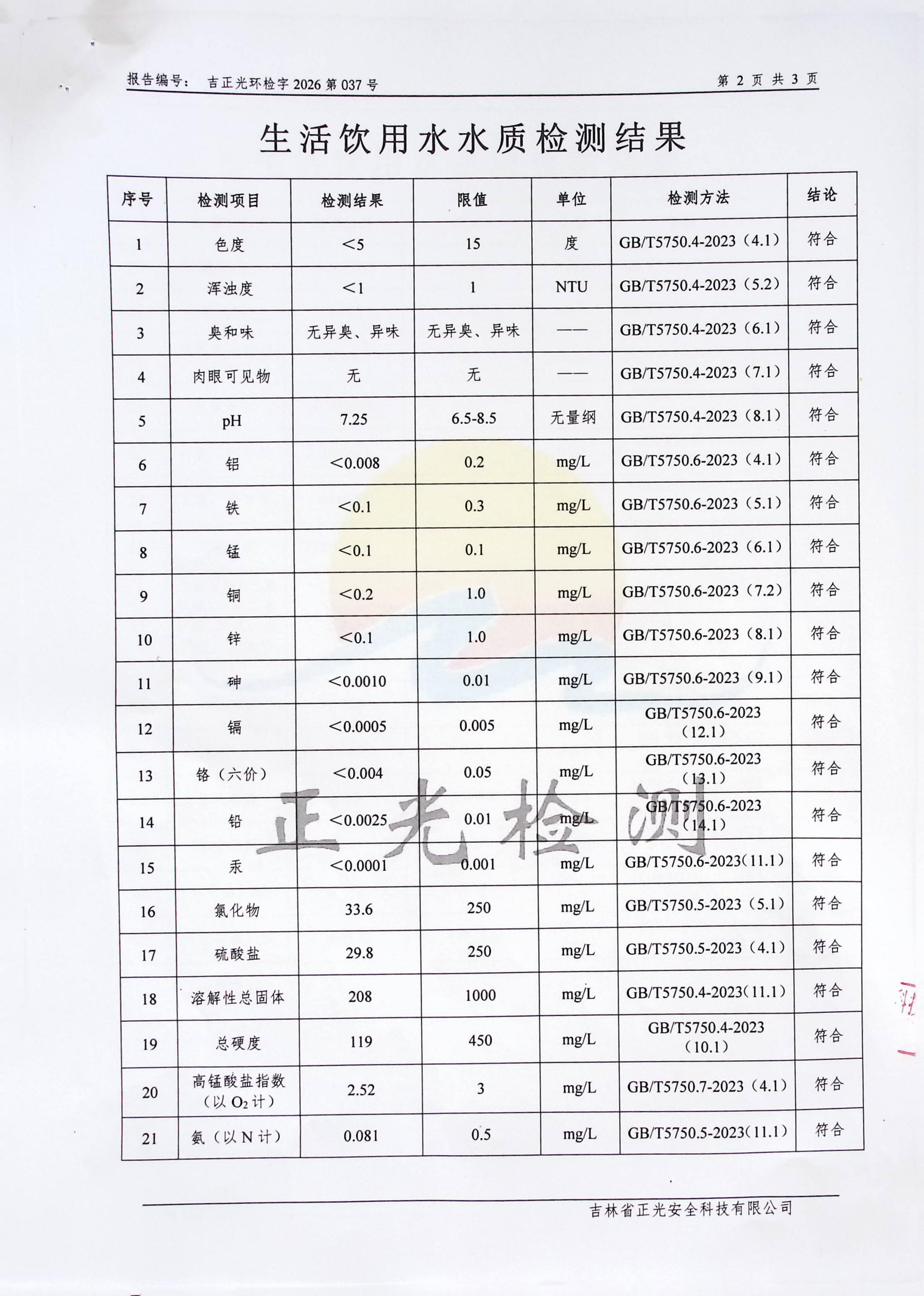 2026年6月水质报告