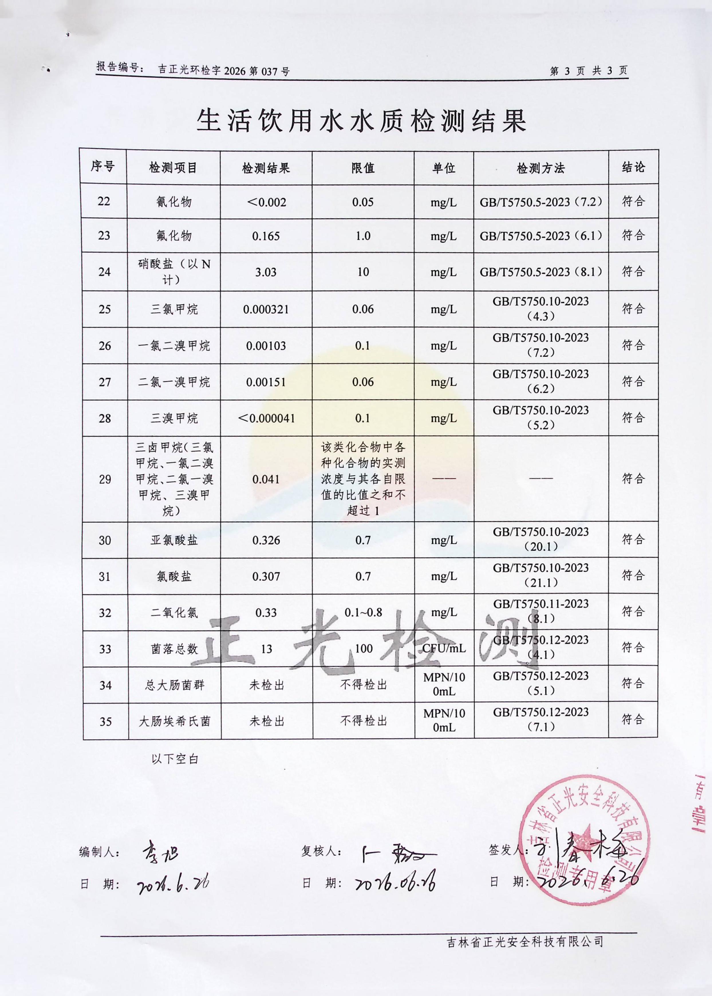 2026年6月水质报告
