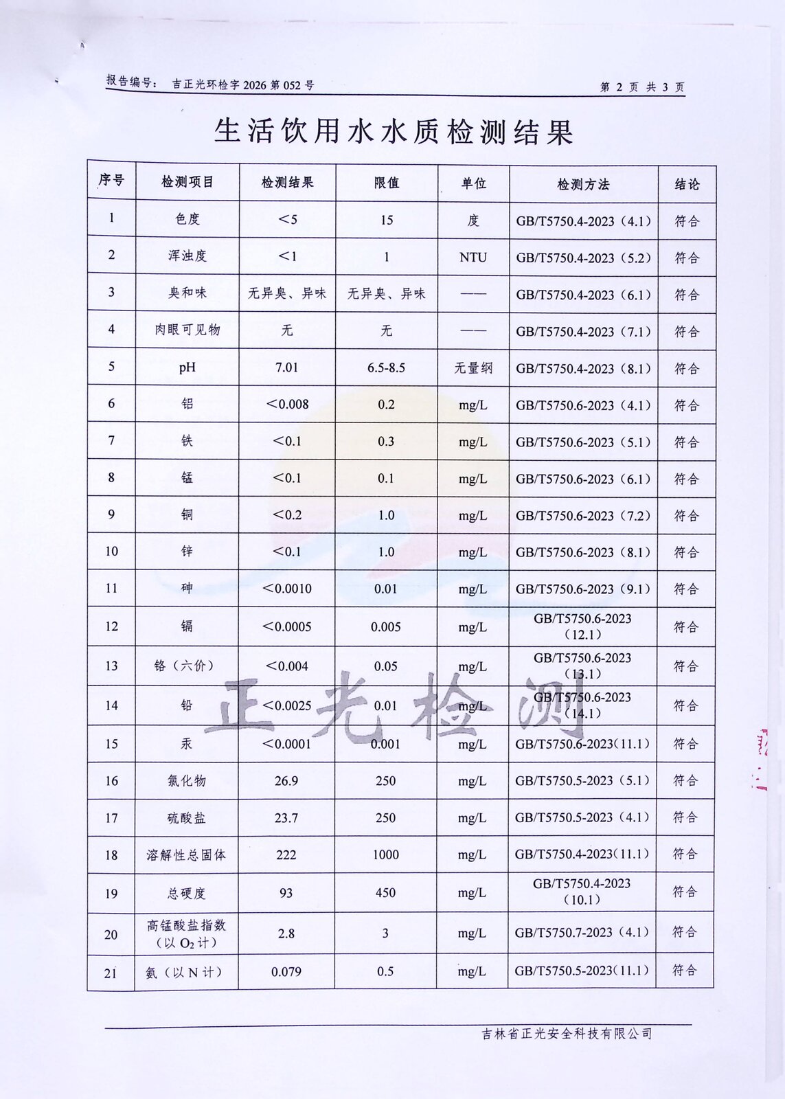 2026年8月水质报告