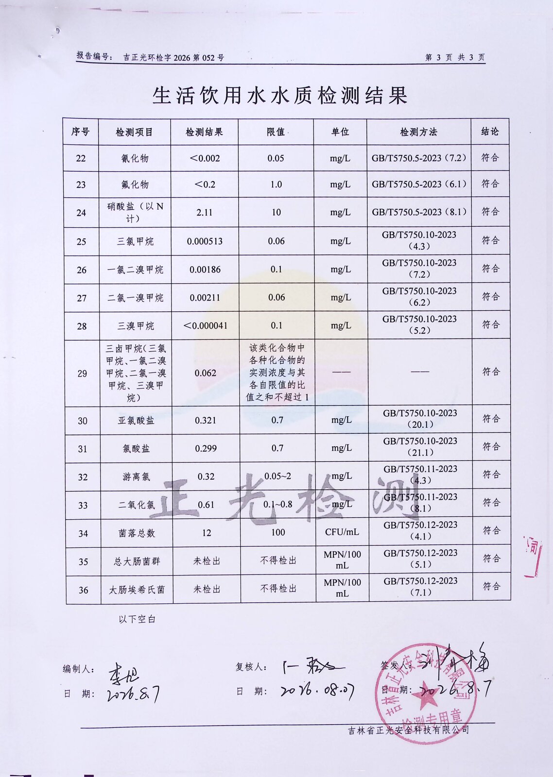 2026年8月水质报告