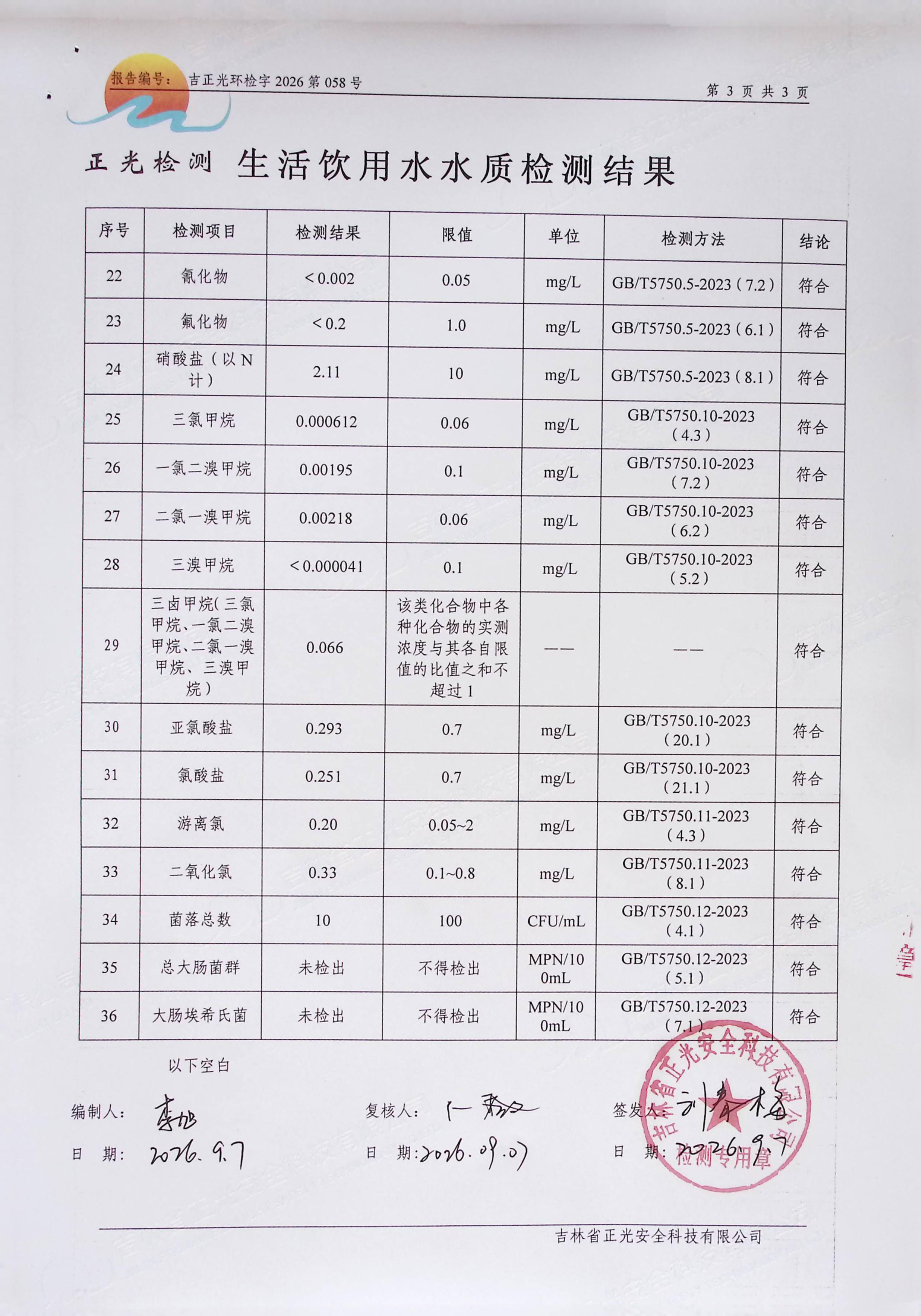 2026年9月水质报告